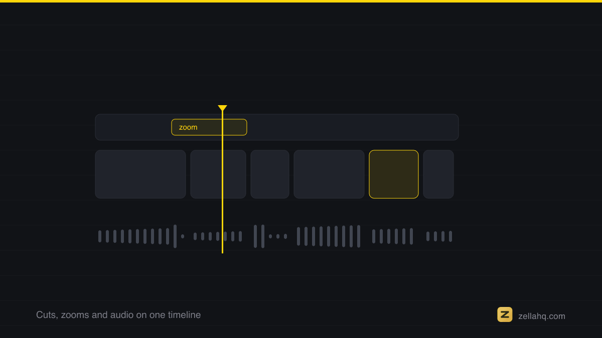 How to Add Automatic B-Roll to Videos (No Manual Search)