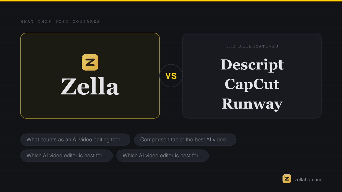 Best AI Video Editing Tools in 2026: An Honest Comparison