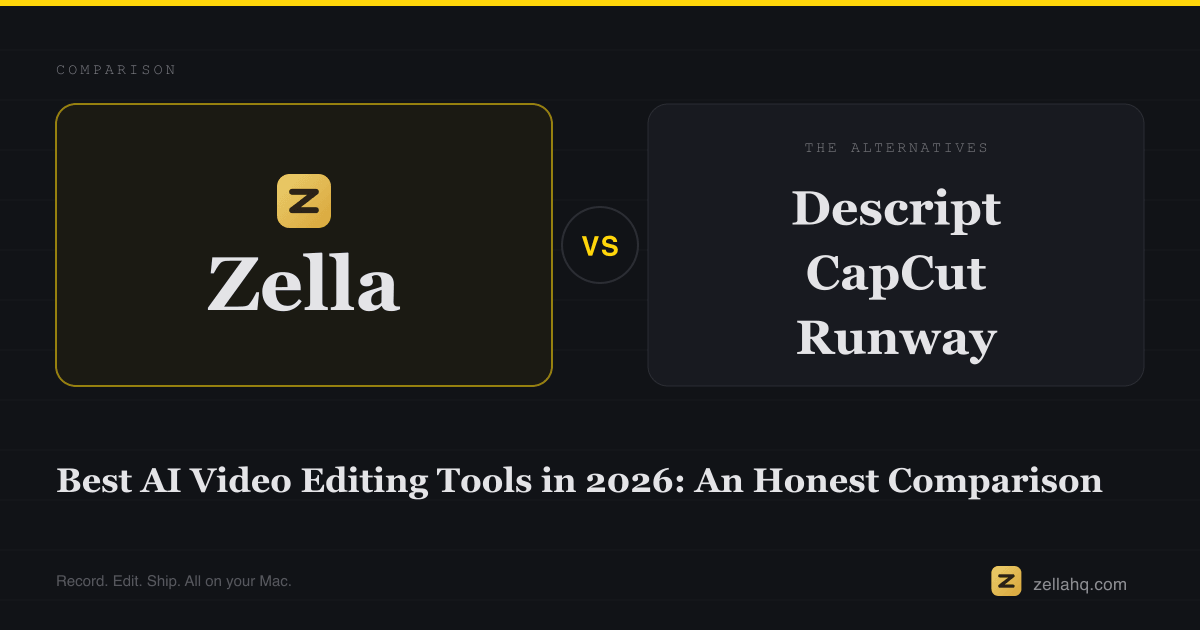 Best AI Video Editing Tools in 2026: An Honest Comparison