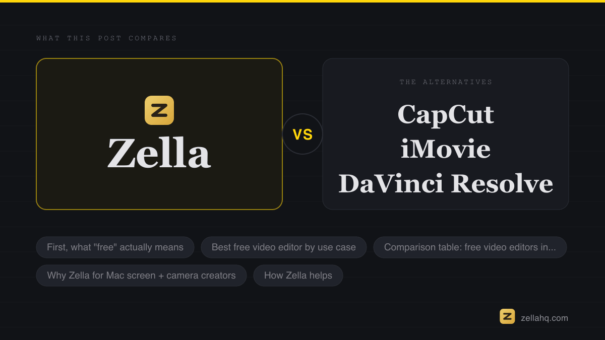 Best Free Video Editor for Viral Videos in 2026: 6 Picks