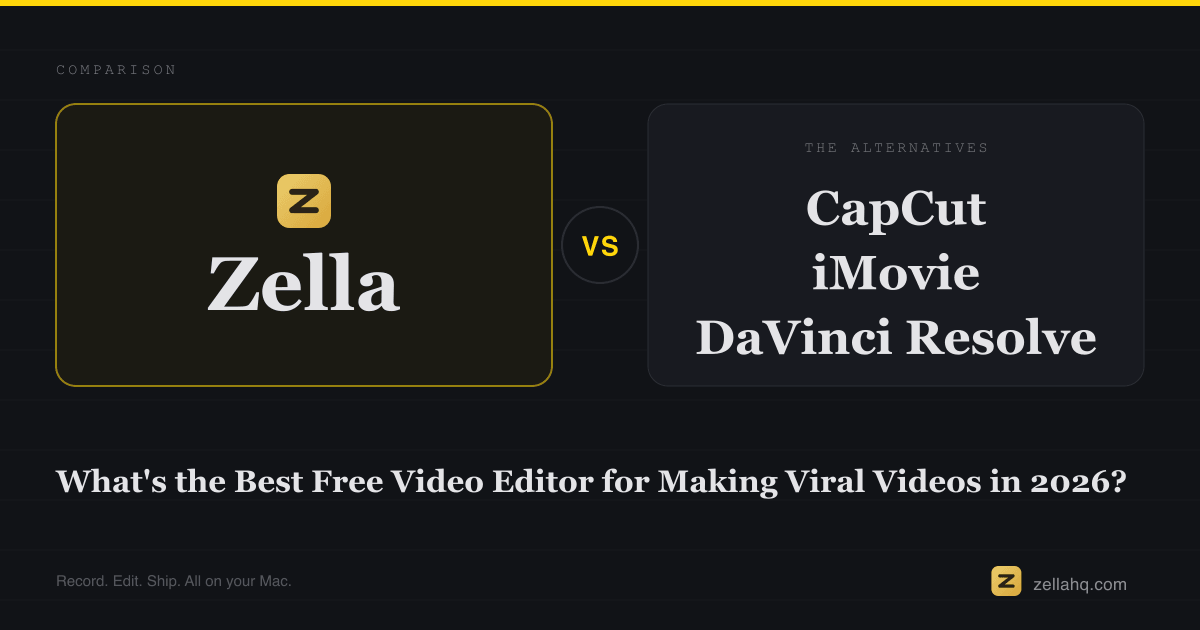 Best Free Video Editor for Viral Videos in 2026: 6 Picks