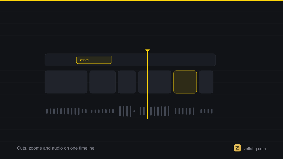 Best Hooks for Short-Form Video: 10 Formulas With Examples