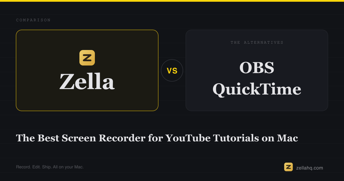 The Best Screen Recorder for YouTube Tutorials on Mac