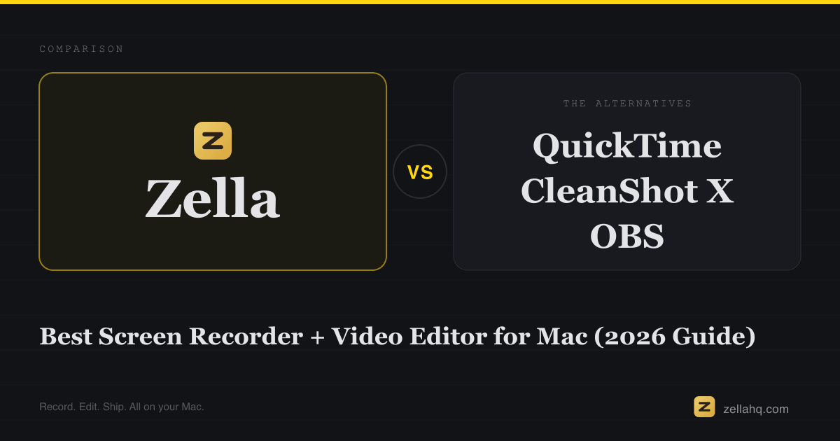 Best Screen Recorder + Video Editor for Mac (2026)