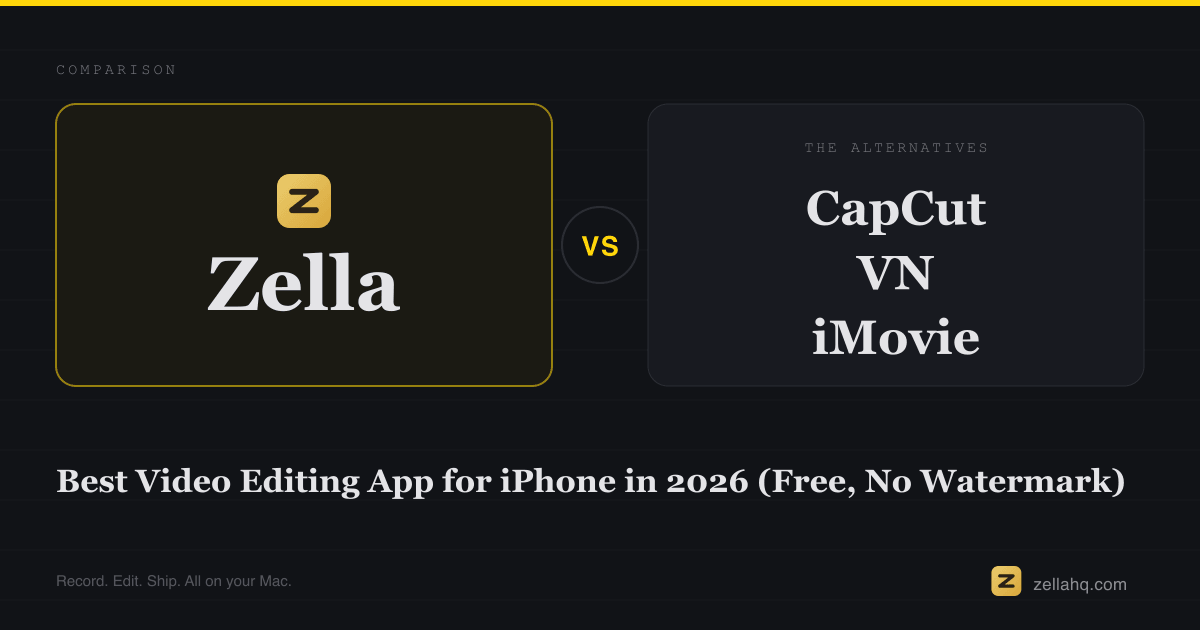 Best Video Editing App for iPhone in 2026 (No Watermark)