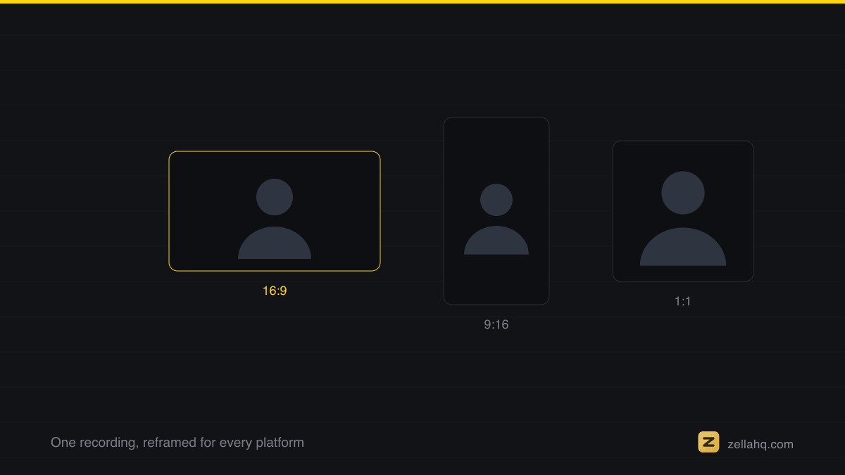 Best Video Size and Aspect Ratio for Every Platform (2026)