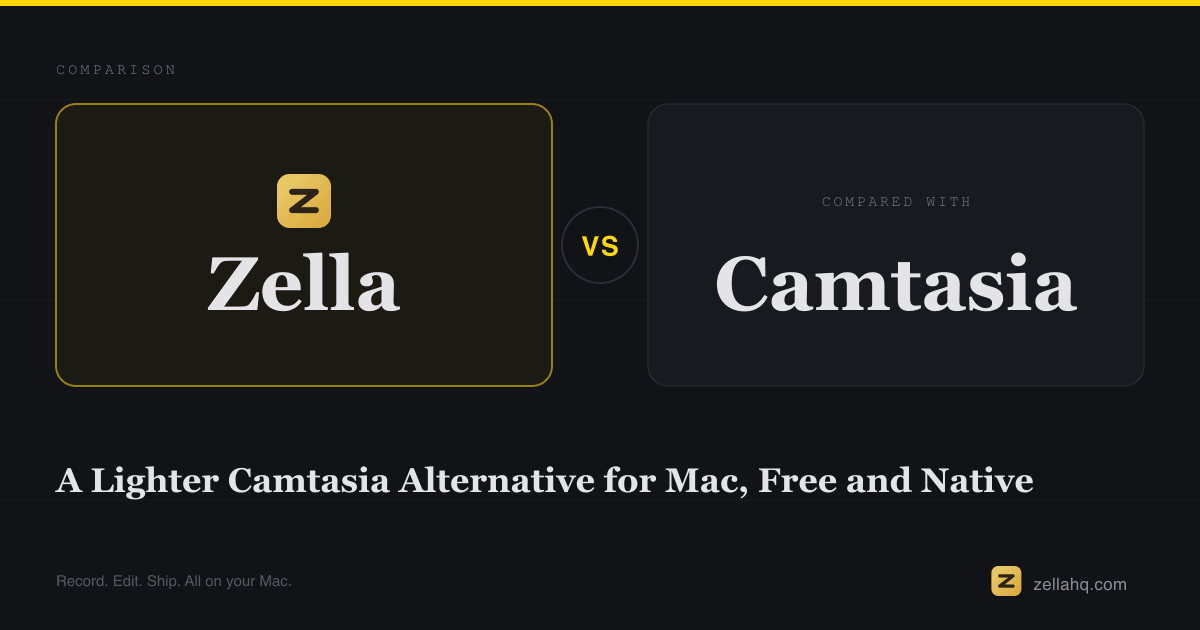 A Lighter Camtasia Alternative for Mac, Free to Start