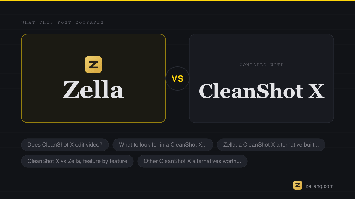 Zella compared with the alternatives discussed in this article.