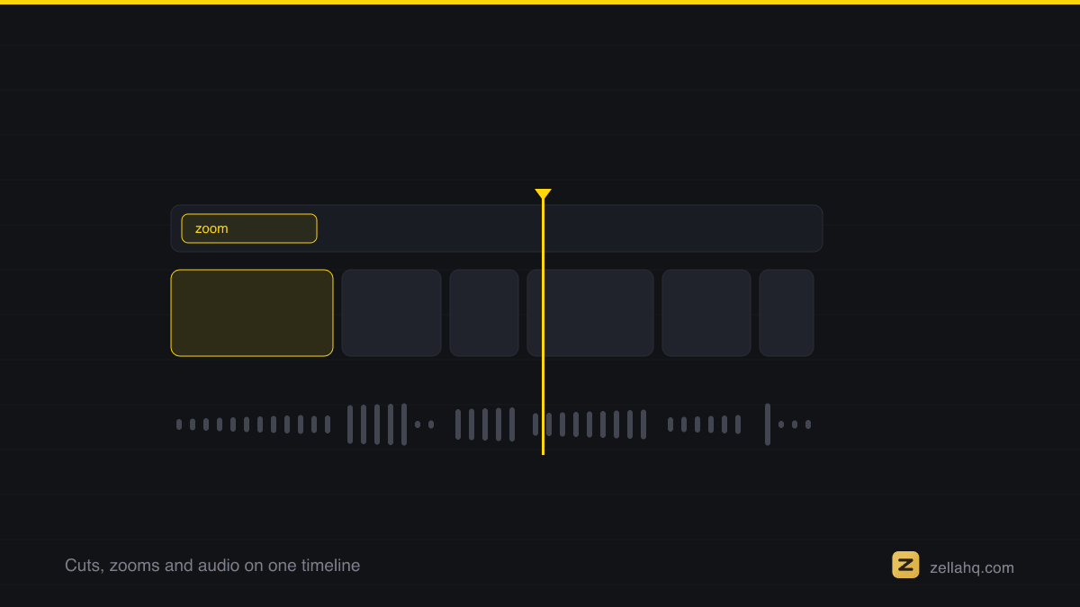 How Often Should You Cut in a Short-Form Video?