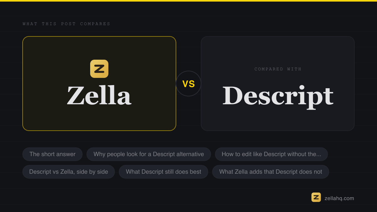 Zella compared with the alternatives discussed in this article.