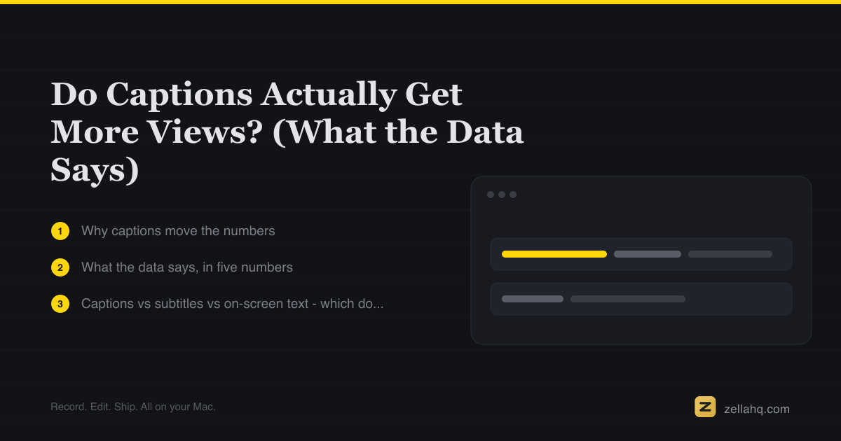 Do Captions Actually Get More Views? (What the Data Says)