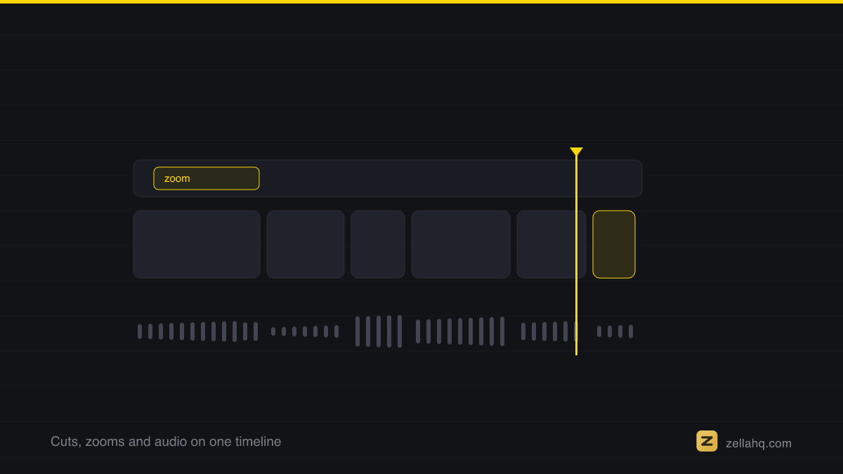 Edit Video With AI Using Your Own API Key (Private)