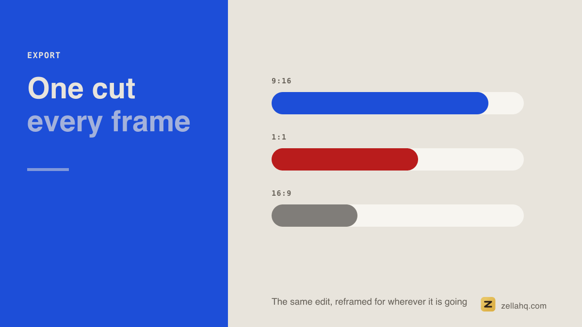 One recording reframed three ways: vertical, square and widescreen.