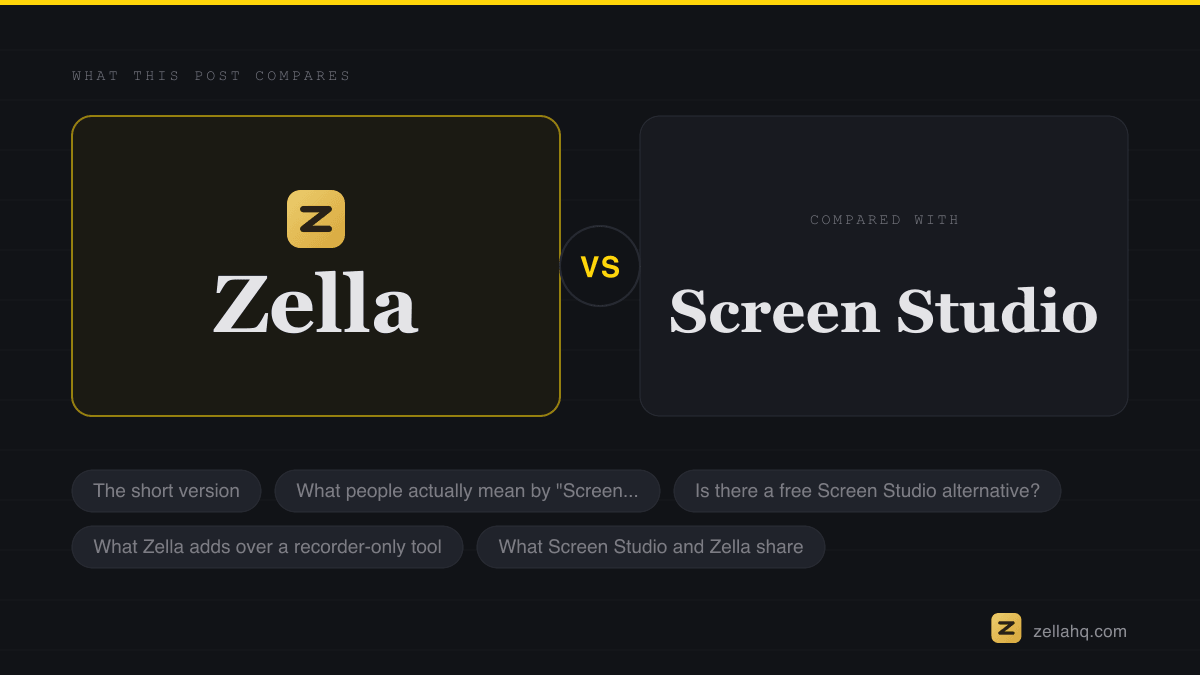 Zella compared with the alternatives discussed in this article.
