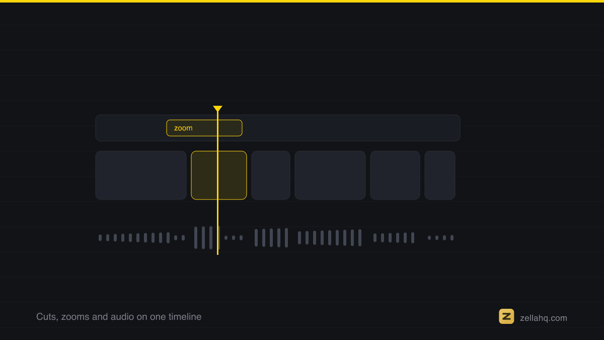 How to Add Transitions Between Video Clips (and When Not To)