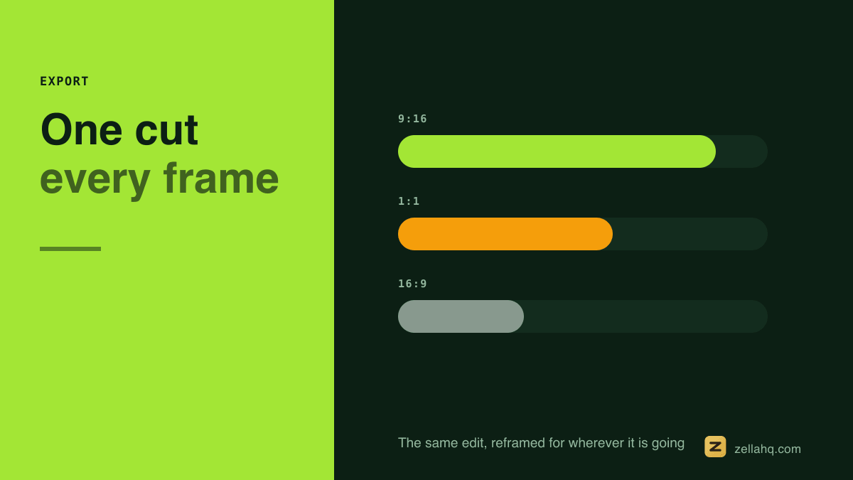One recording reframed three ways: vertical, square and widescreen.