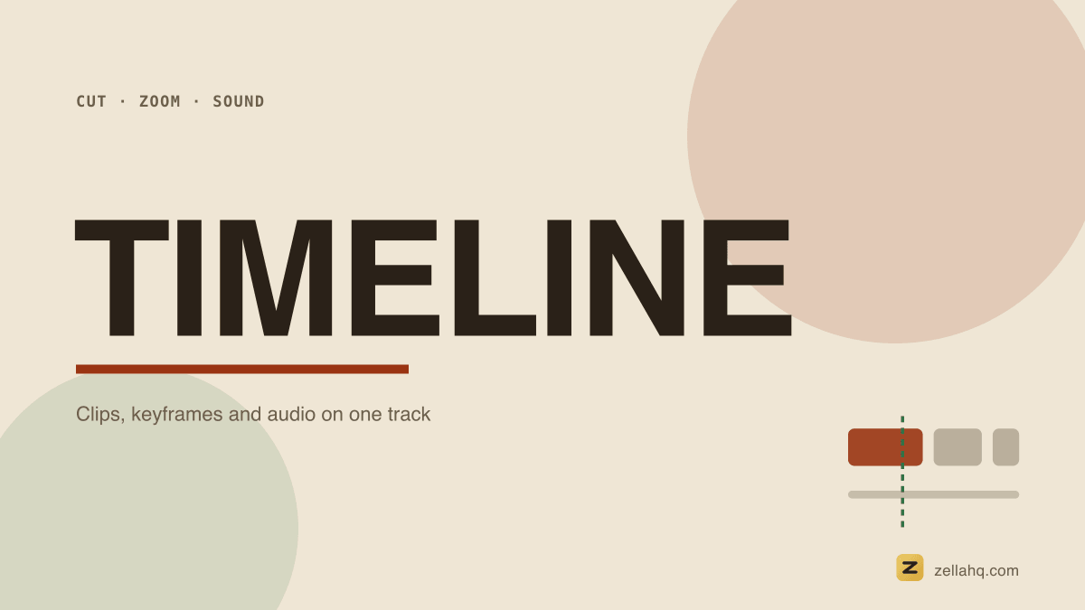 An editing timeline: video clips, a zoom keyframe and an audio track below.