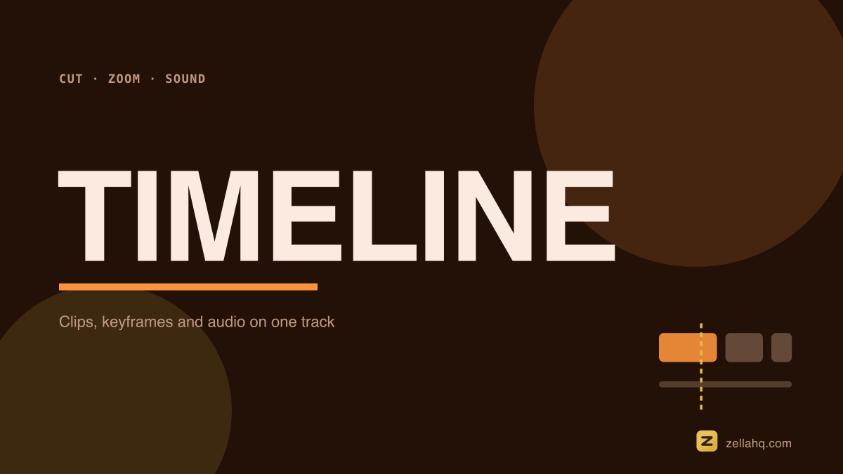 An editing timeline: video clips, a zoom keyframe and an audio track below.