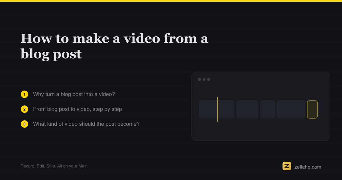 How to make a video from a blog post: script, record, edit