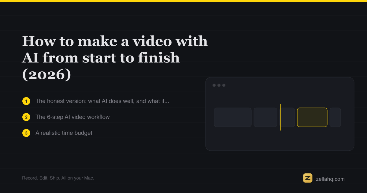 How to make a video with AI from start to finish (2026)