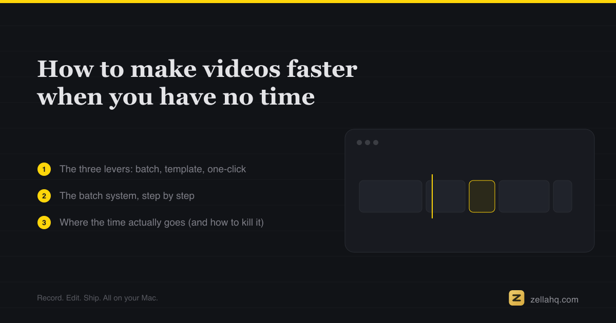 How to make videos faster when you have no time to edit