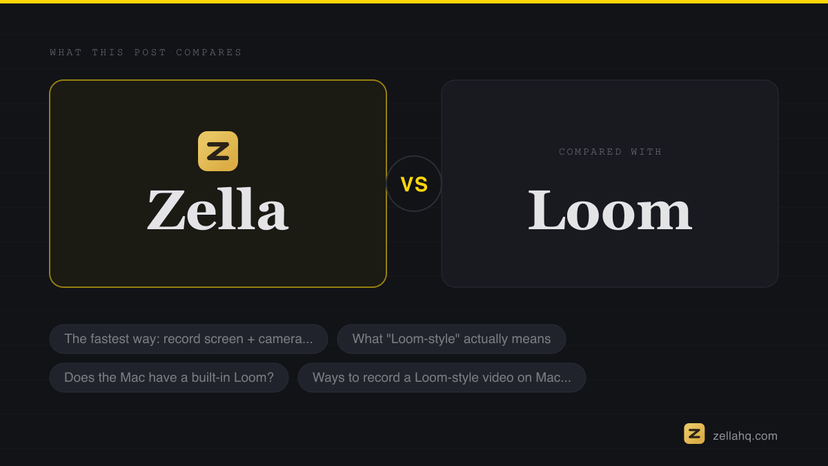 Zella compared with the alternatives discussed in this article.