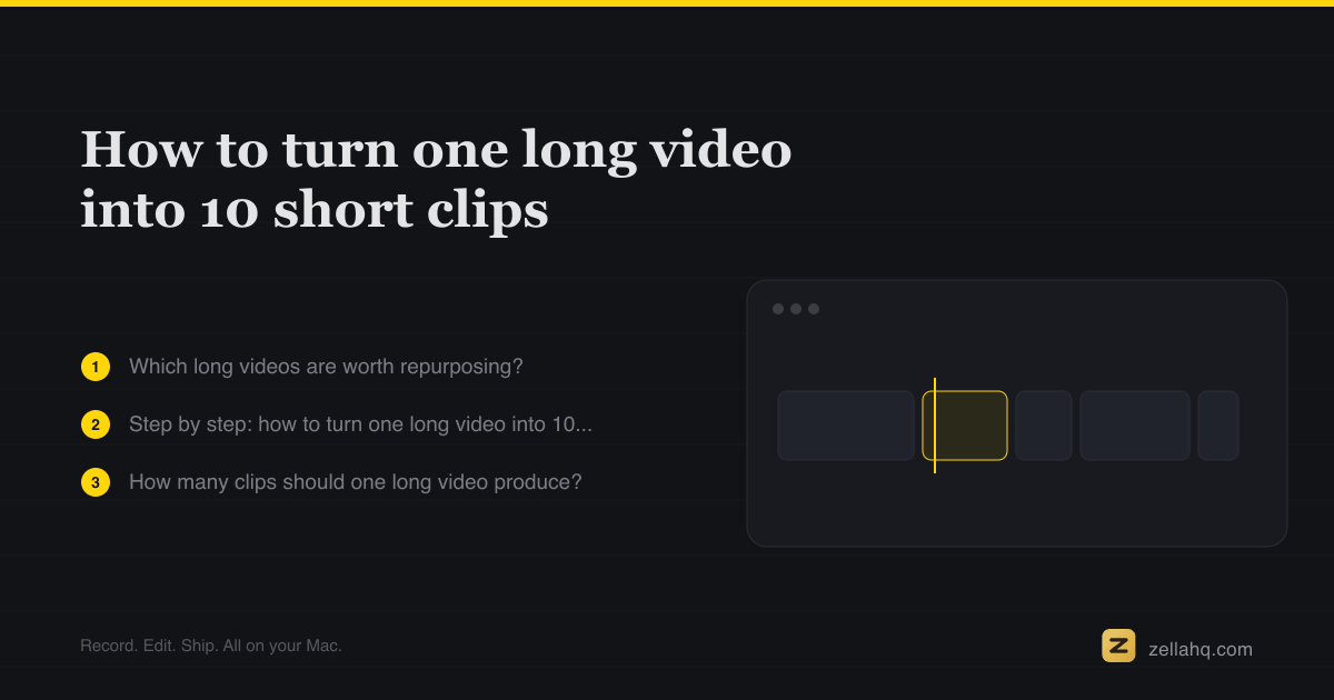 How to Repurpose One Long Video Into 10 Short Clips (2026)