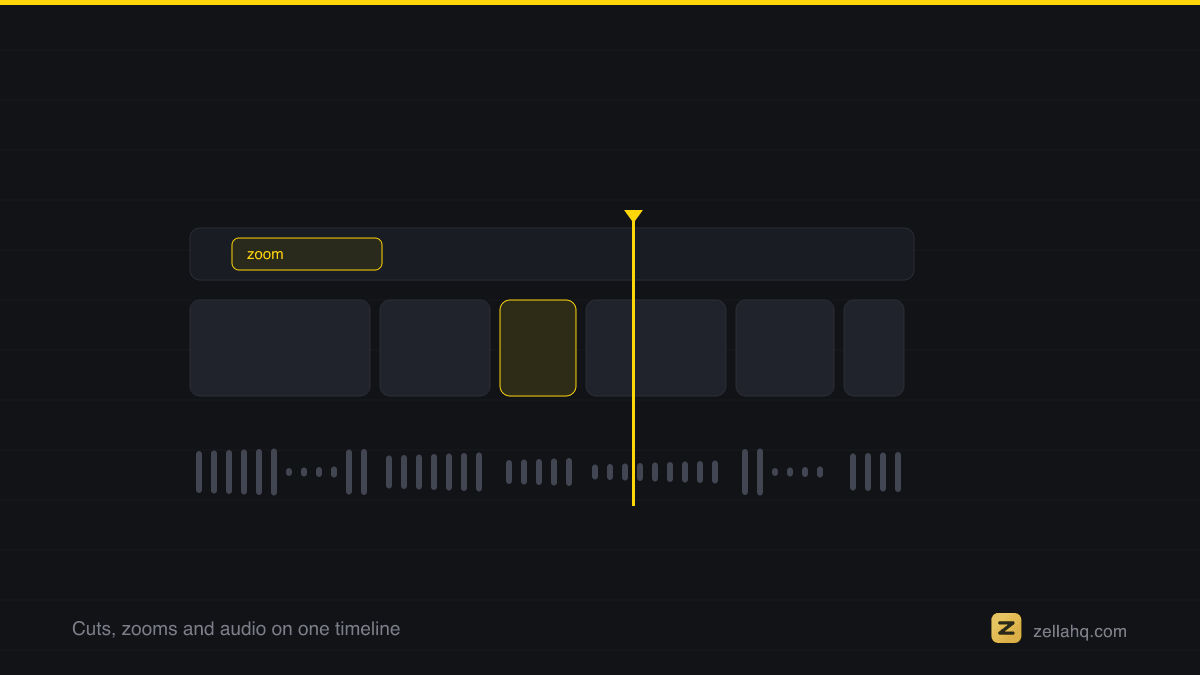 How to speed up or slow down a video on iPhone or iPad
