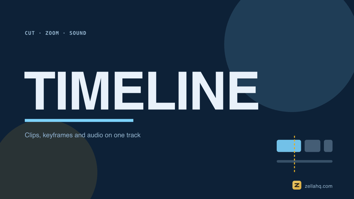 An editing timeline: video clips, a zoom keyframe and an audio track below.