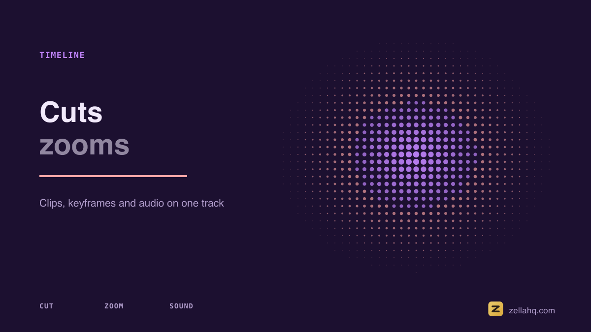 An editing timeline: video clips, a zoom keyframe and an audio track below.