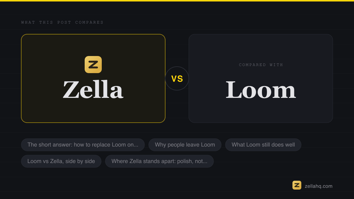 Zella compared with the alternatives discussed in this article.