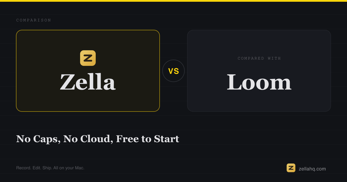 A Loom Alternative for Mac: No Caps, No Cloud