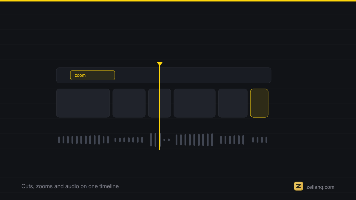 How to Make a Video Go Viral With One Click: What It Fixes