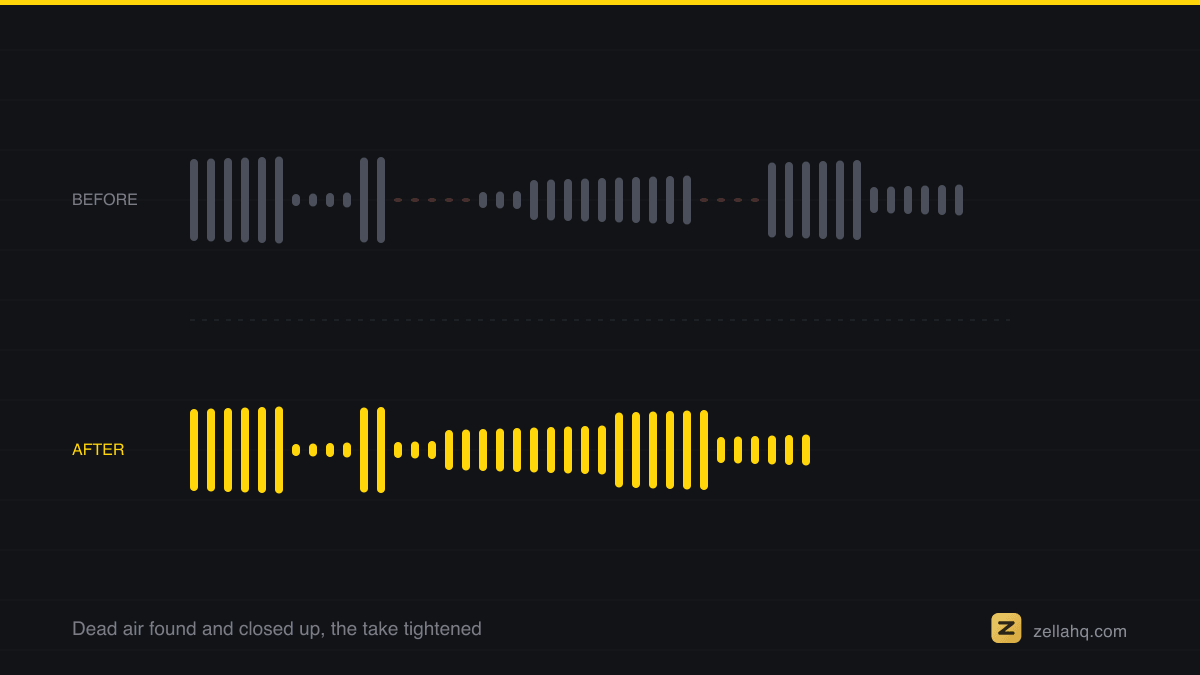 Audio Ducking: How to Lower Music Under a Voiceover