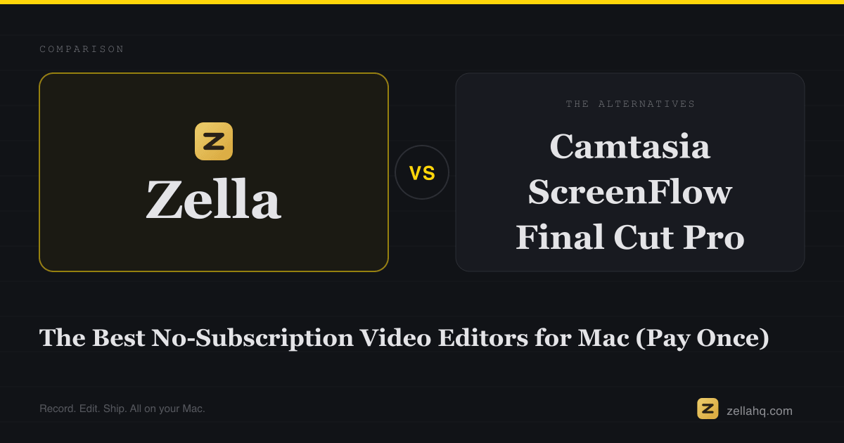 The Best No-Subscription Video Editors for Mac