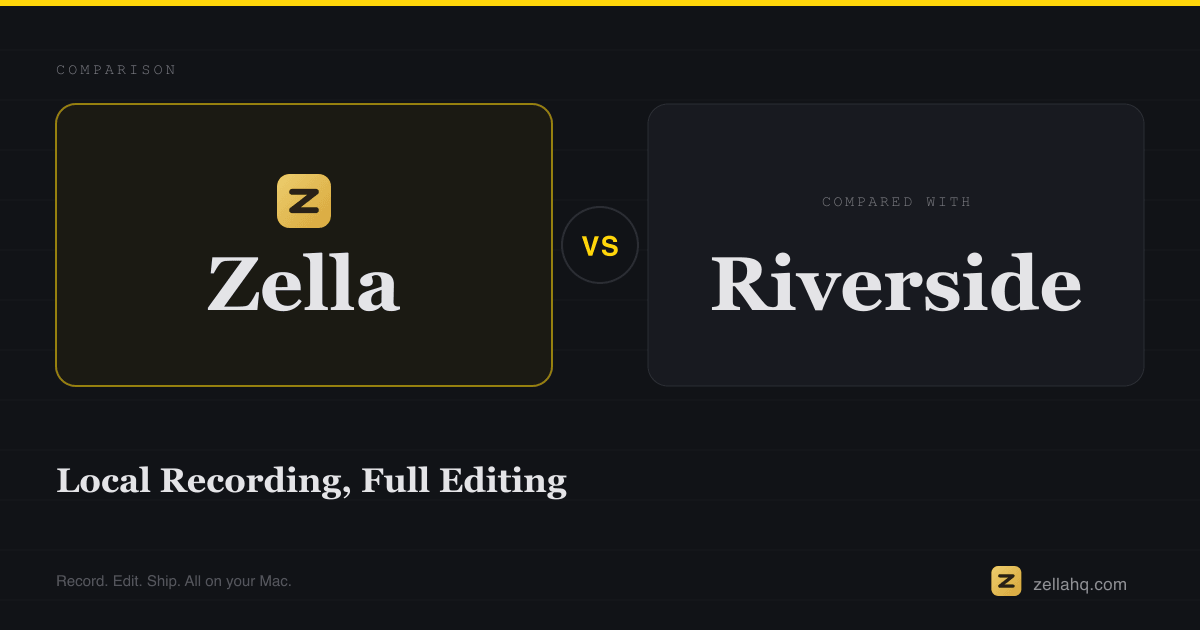 A Riverside Alternative for Mac: Local, Full Editing