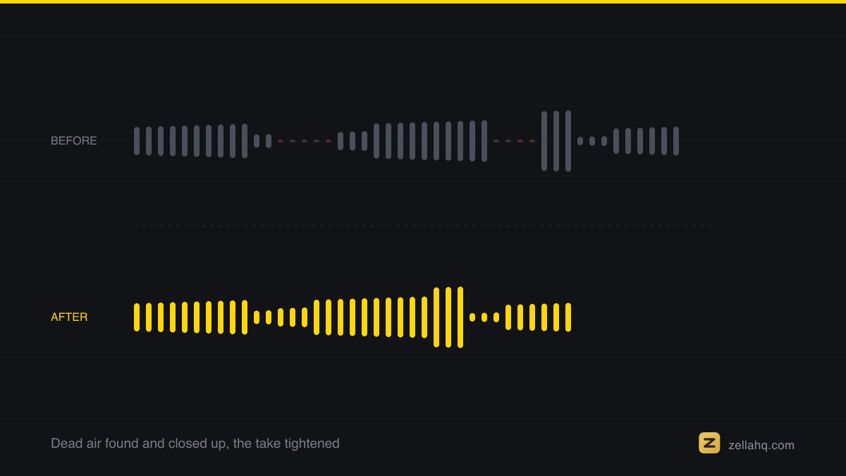 Royalty-Free Music for Commercial Video Use (2026 Guide)
