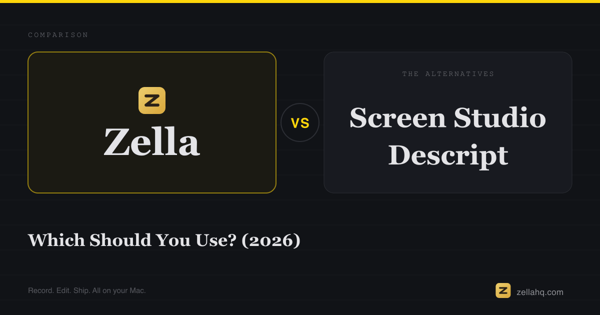 Screen Studio vs Descript vs Zella: Which to Use?