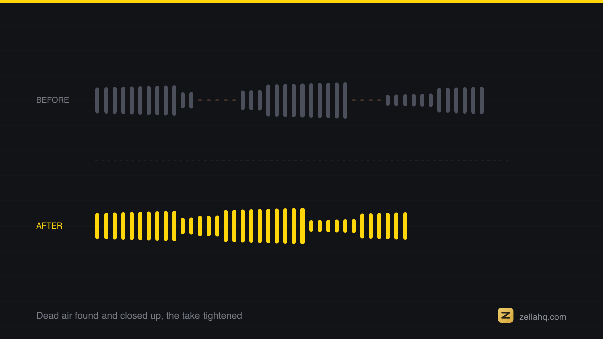 How to Remove Silence and Dead Air From a Video