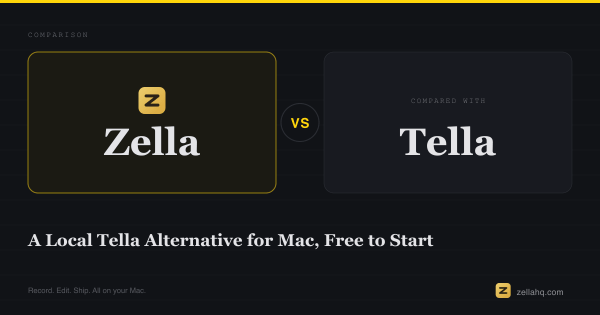 A Local Tella Alternative for Mac, Free to Start