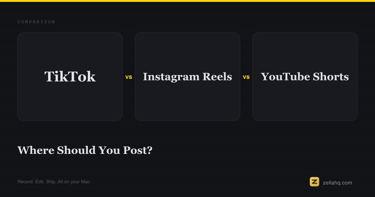 TikTok vs Reels vs YouTube Shorts: Where Should You Post?
