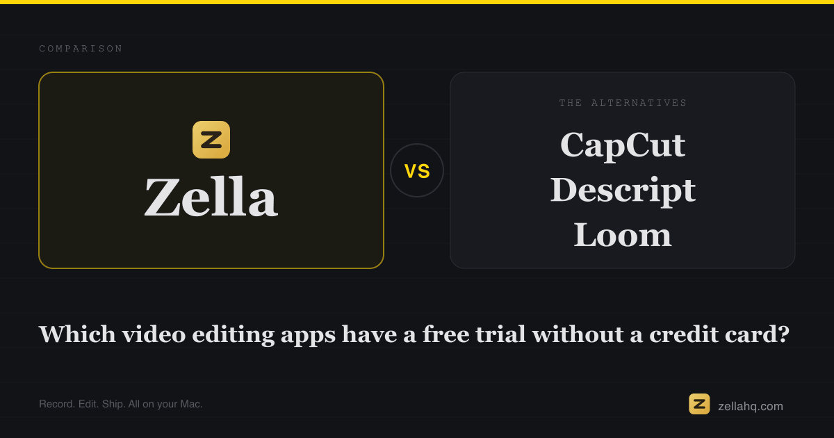 Video editing app free trial with no credit card (2026)