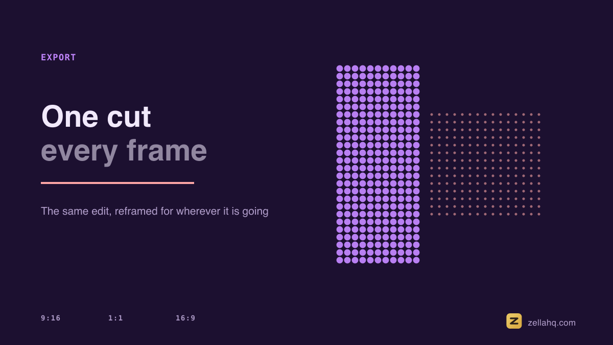 One recording reframed three ways: vertical, square and widescreen.
