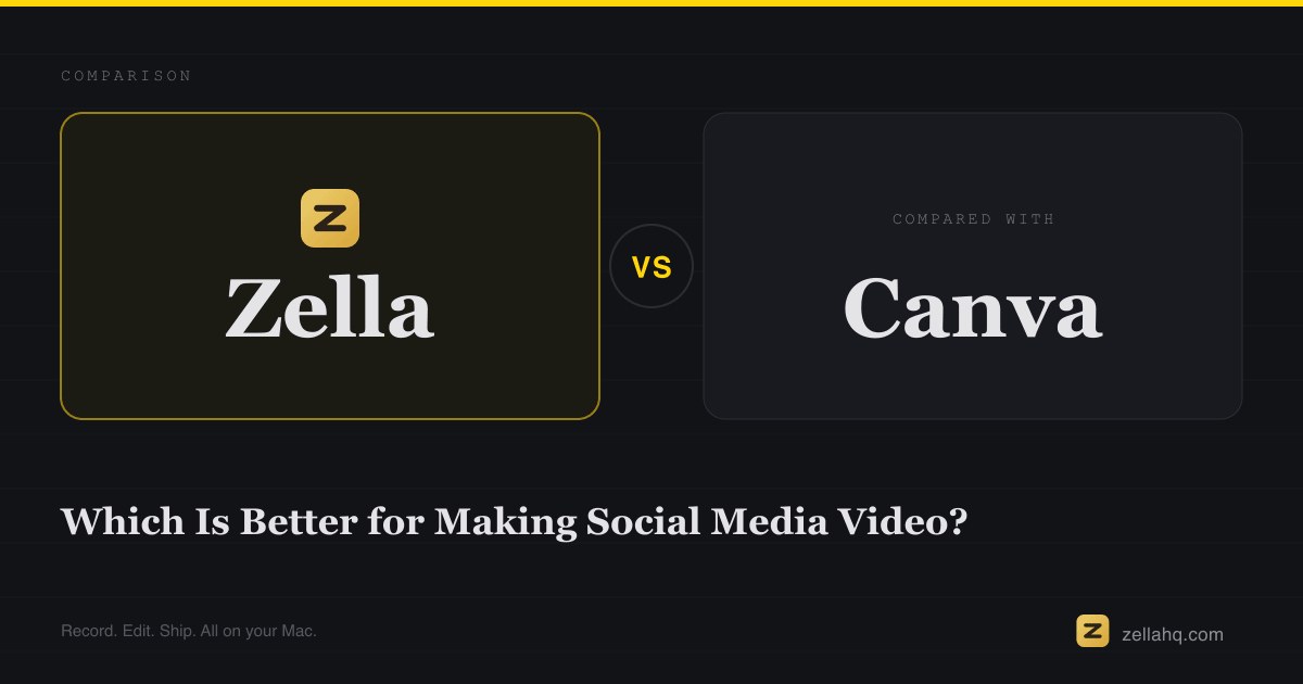 Zella vs Canva: Which Is Better for Social Video?