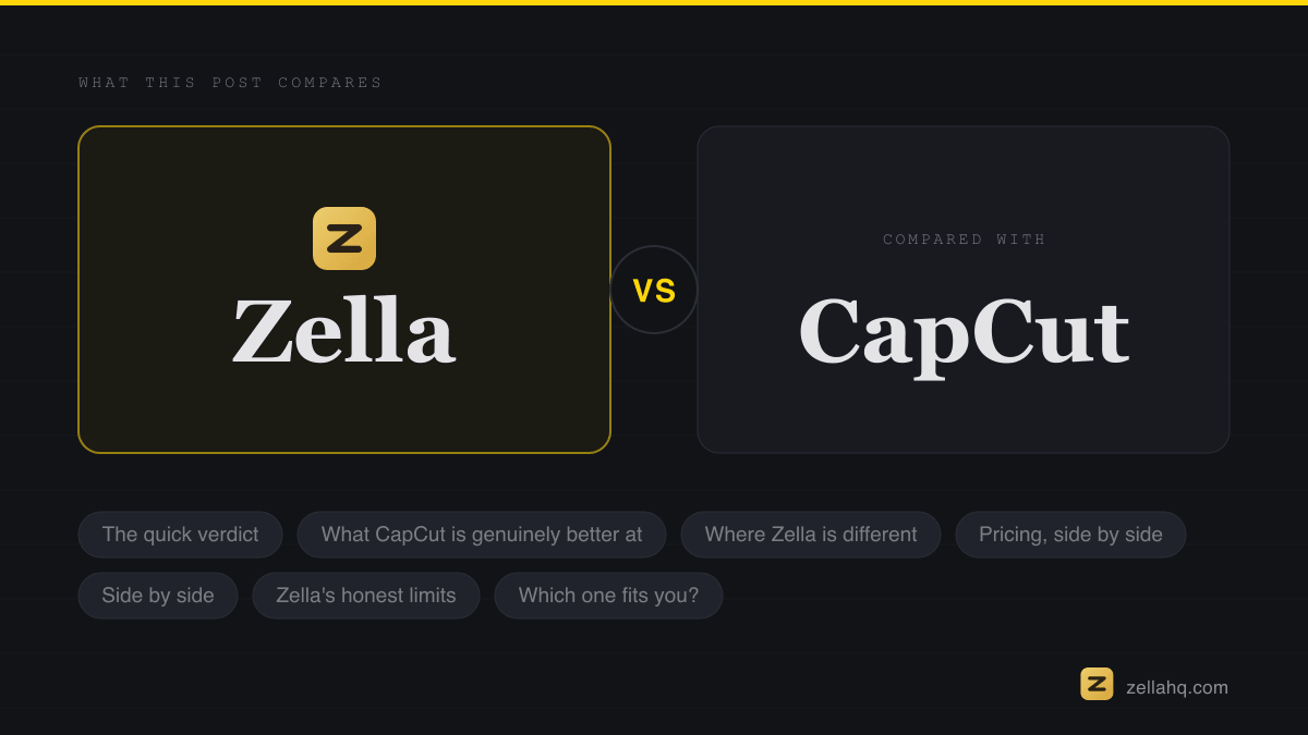 Zella vs CapCut: Which Free Video Editor Is Better?