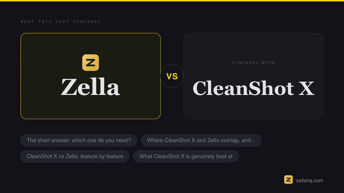 Zella compared with the alternatives discussed in this article.
