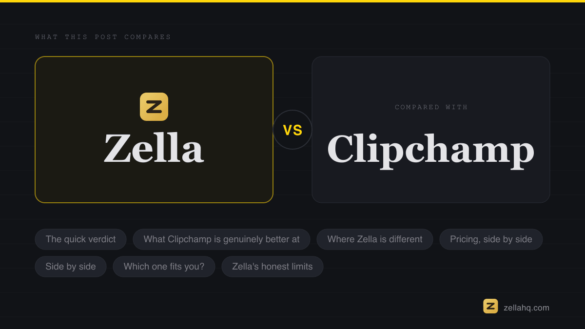 Zella vs Clipchamp: Which Free Editor for Mac?