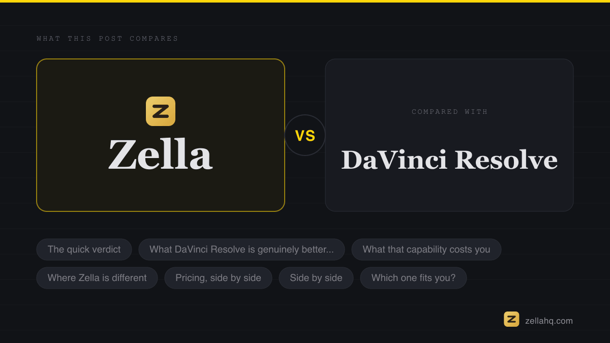 Zella vs DaVinci Resolve: Is the Learning Curve Worth It?