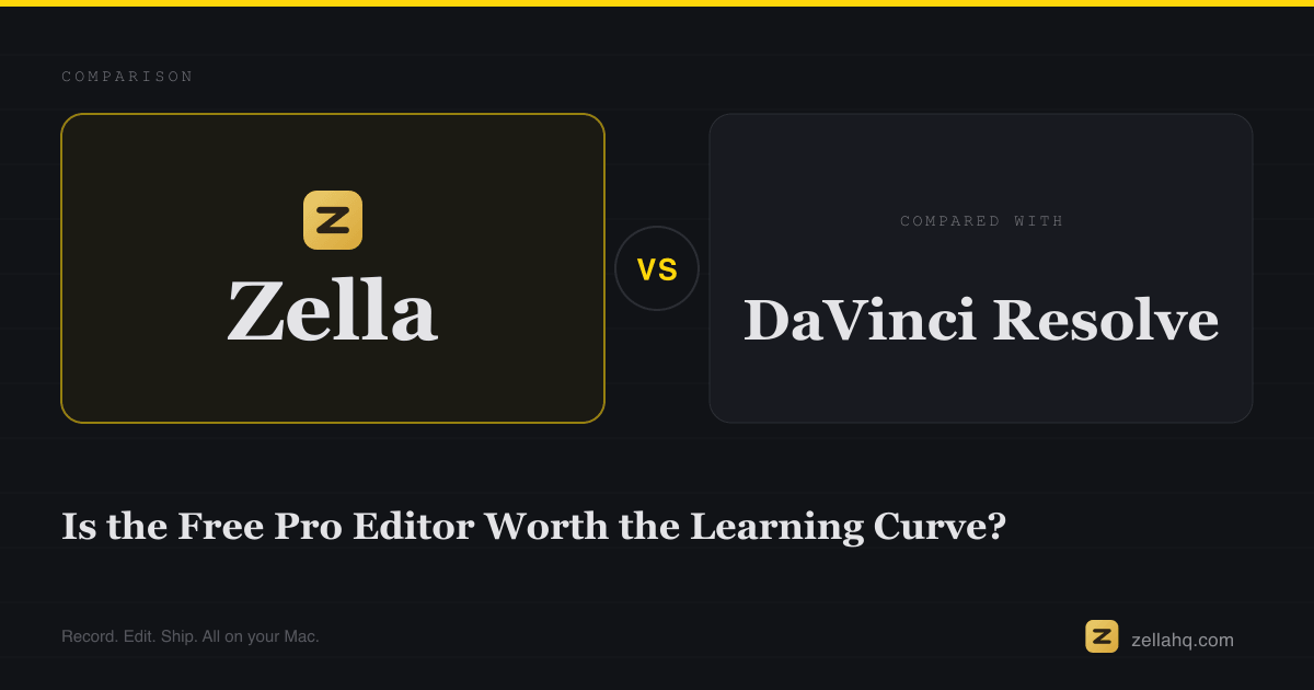 Zella vs DaVinci Resolve: Is the Learning Curve Worth It?
