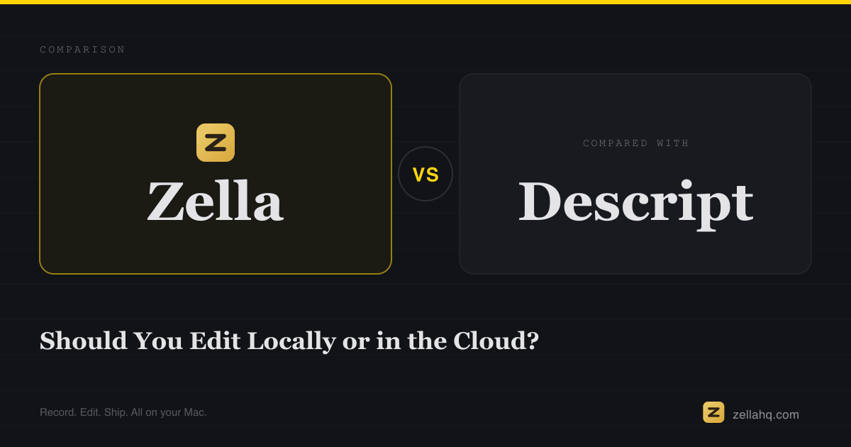 Zella vs Descript: Edit Locally or in the Cloud?